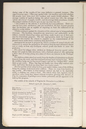 1867 Report on Schools in Virginia