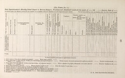 Monthly School Form for Freedmen's Bureau