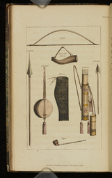 Tools for hunting