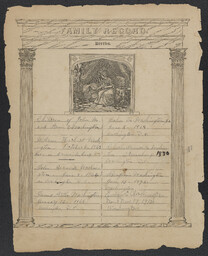 Washington Family Birth Records